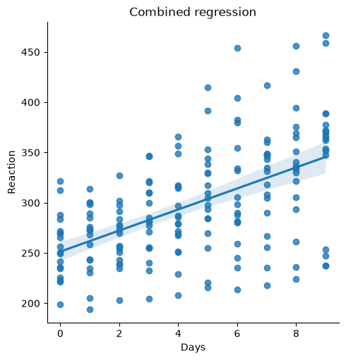 <Figure size 500x500 with 1 Axes>