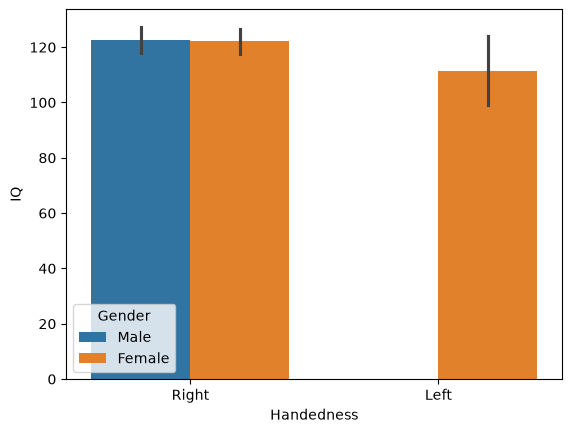 <Figure size 640x480 with 1 Axes>