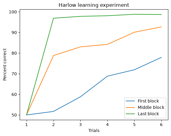 <Figure size 640x480 with 1 Axes>