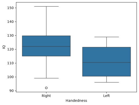 <Figure size 640x480 with 1 Axes>