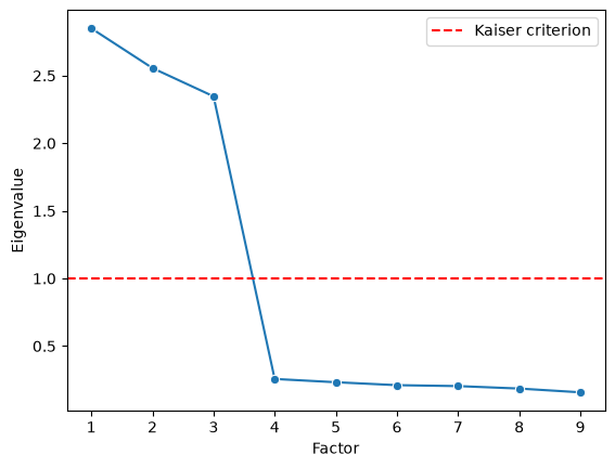 <Figure size 640x480 with 1 Axes>