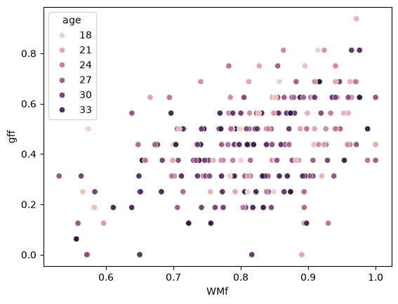 <Figure size 640x480 with 1 Axes>