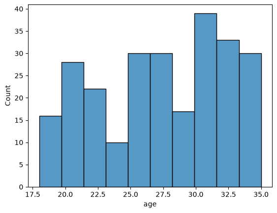 <Figure size 640x480 with 1 Axes>