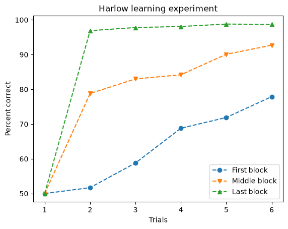 <Figure size 640x480 with 1 Axes>
