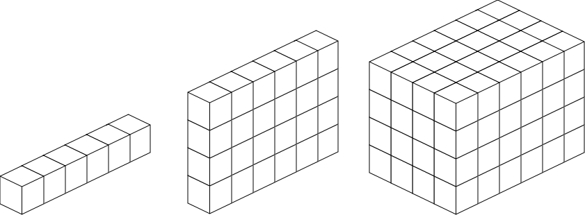 N-dimensional arrays