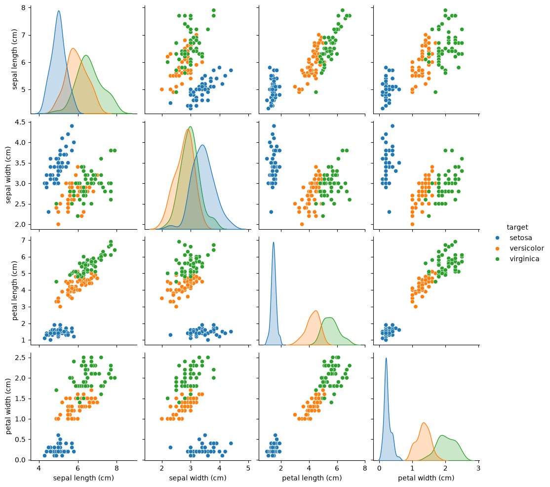 <Figure size 1120x1000 with 20 Axes>