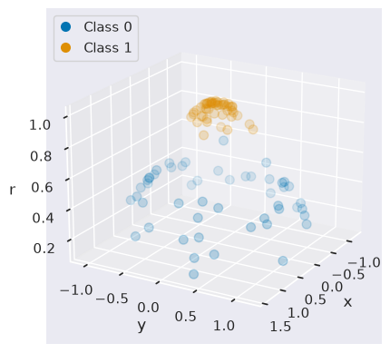 <Figure size 640x480 with 1 Axes>