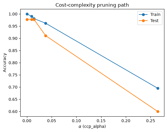 <Figure size 640x480 with 1 Axes>