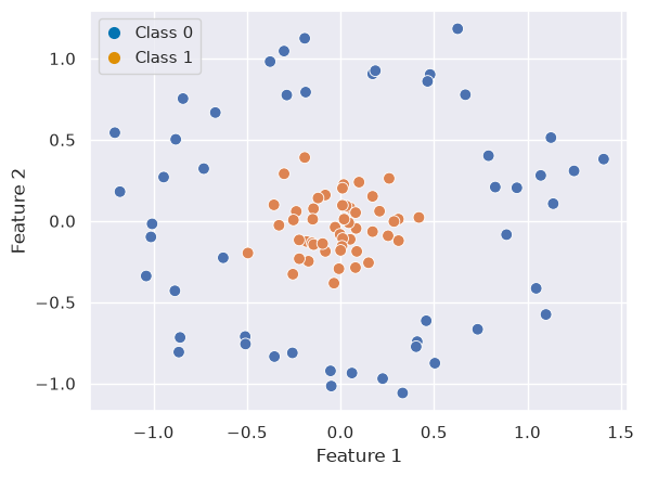 <Figure size 640x480 with 1 Axes>