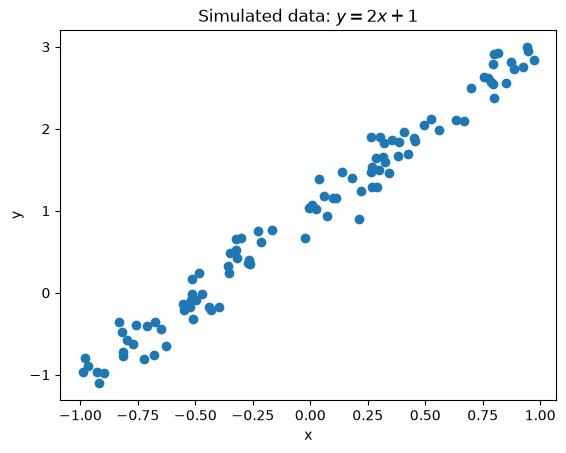 <Figure size 640x480 with 1 Axes>