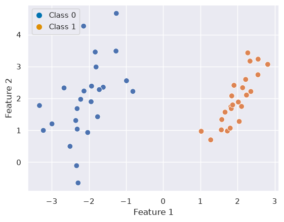 <Figure size 640x480 with 1 Axes>