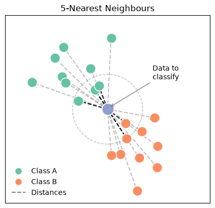<Figure size 640x480 with 1 Axes>