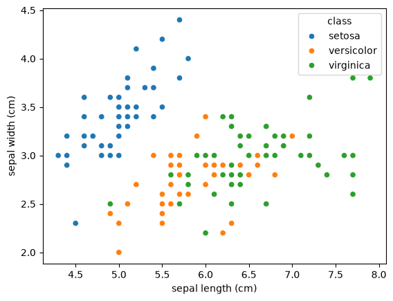 <Figure size 640x480 with 1 Axes>