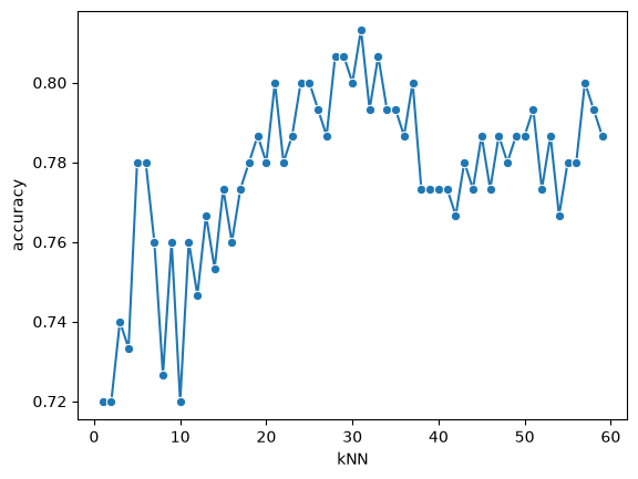 <Figure size 640x480 with 1 Axes>