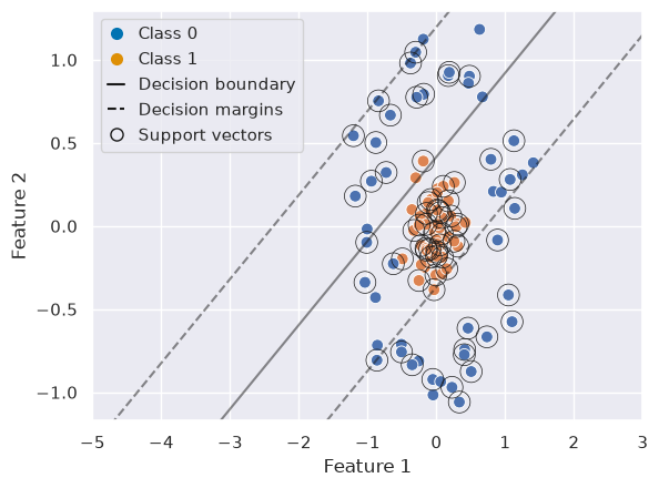 <Figure size 640x480 with 1 Axes>