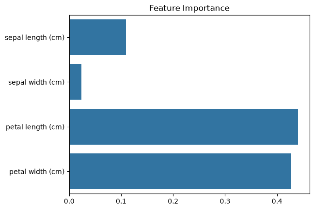 <Figure size 640x480 with 1 Axes>