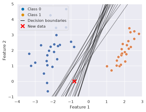 <Figure size 640x480 with 1 Axes>